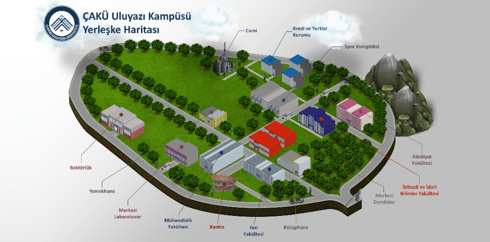 Kampüs Alanımız